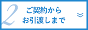 着工から完工までの流れ